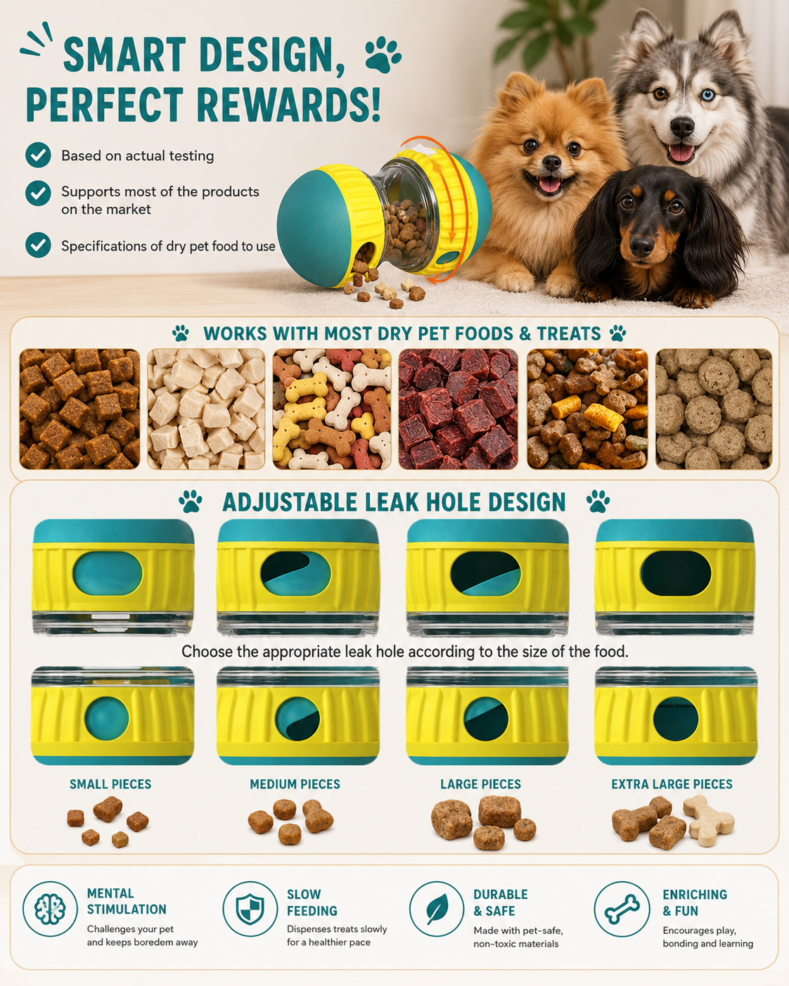 Treat Dispensing Puzzle