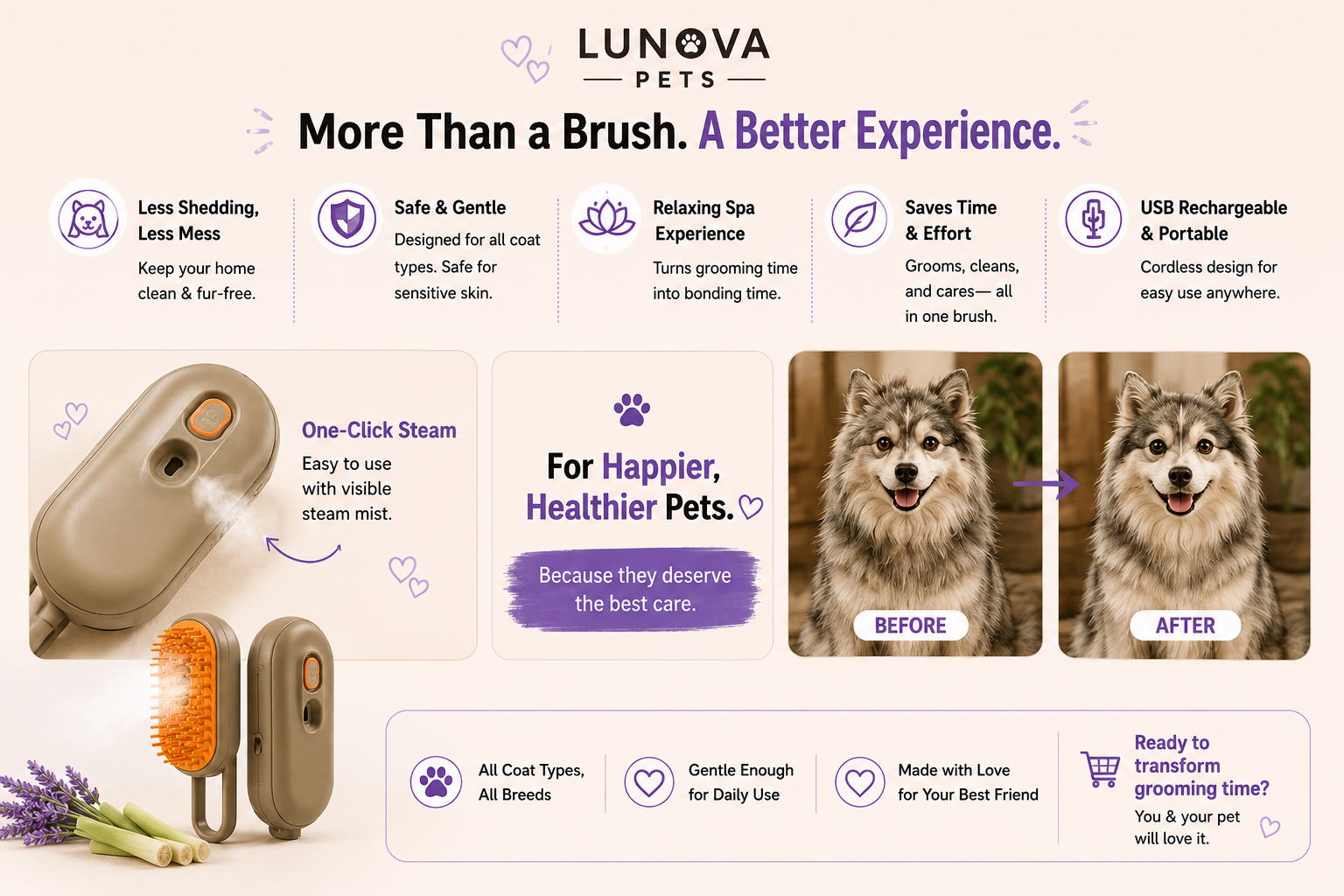 3-in-1 Electric Steam Pet Grooming Brush